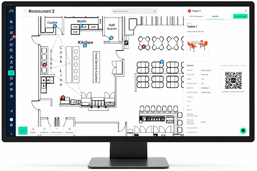 CMMS food industry
