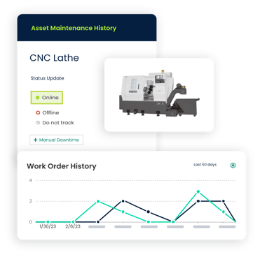 Hotel asset maintenance history tracked in Click Maint CMMS software