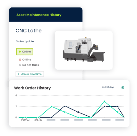 Hotel asset maintenance history tracked in Click Maint CMMS software