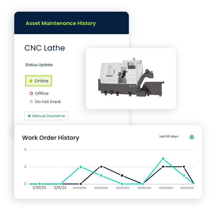 Hotel asset maintenance history tracked in Click Maint CMMS software