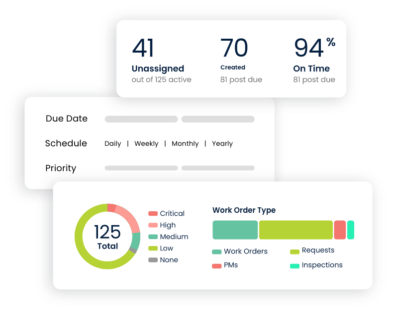 work-order-reports