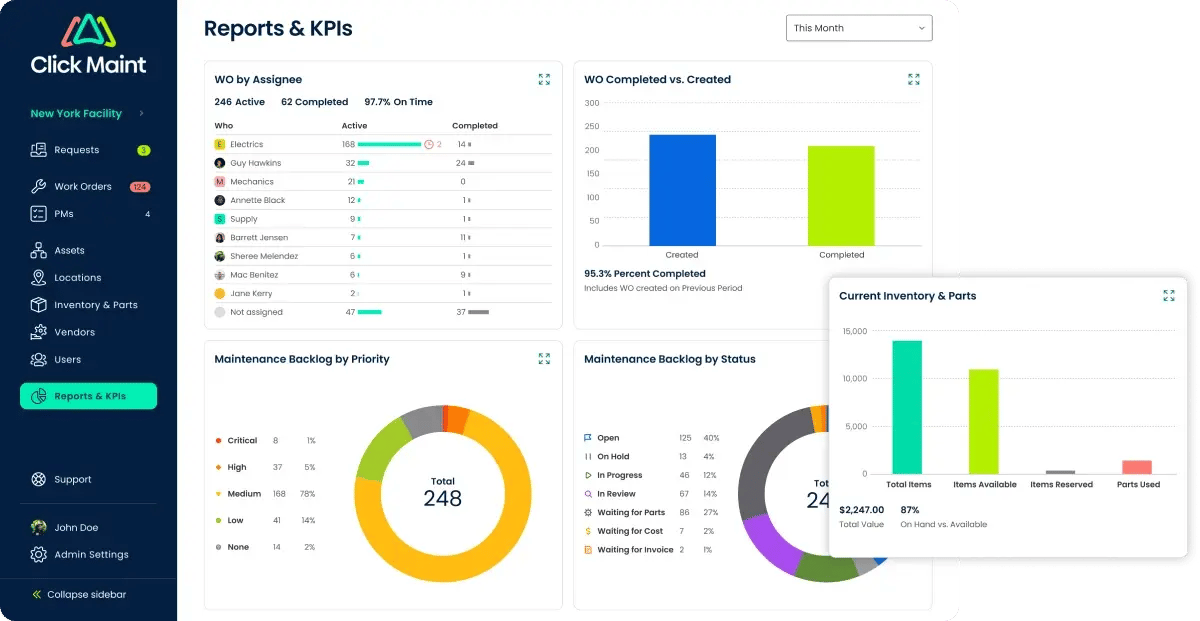cmms-software-features-maintenance-analytics-and-reporting