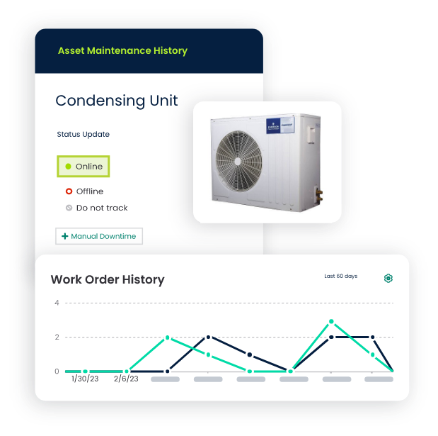 hotel asset maintenance history