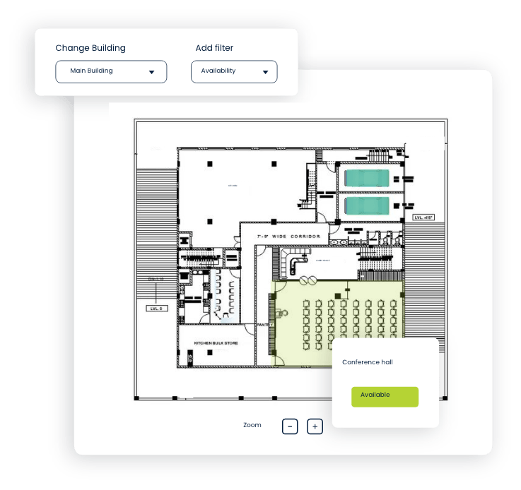 facility manager roles and responsibilities embracing data analytics and ai