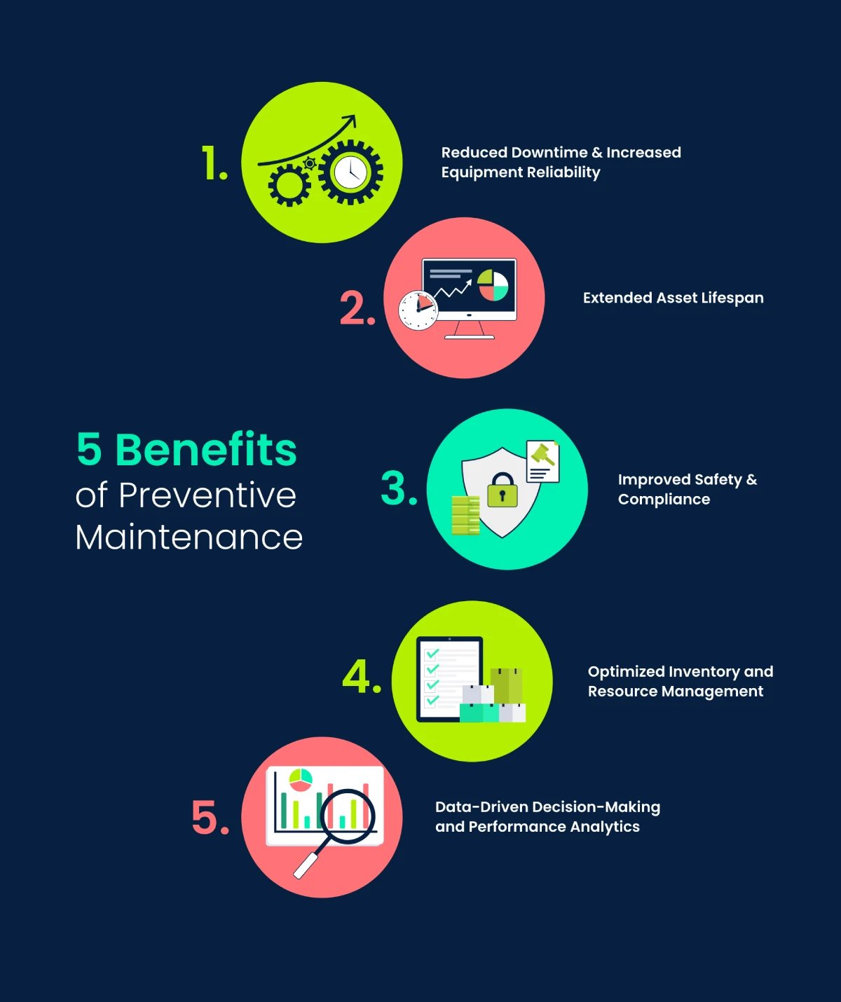 5-benefits-of-preventive-maintenance