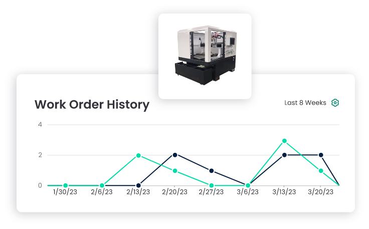 autonomous maintenance vs preventive maintenance predictive analytics