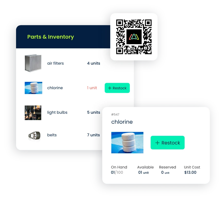 Inventory management for building maintenance parts and supplies