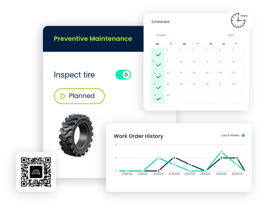 Preventive maintenance planning for buildings and facilities