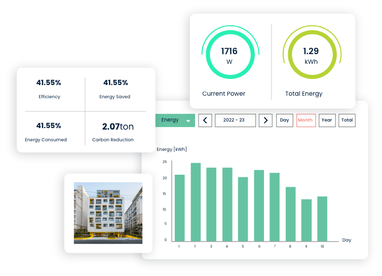 cmms vs cafm energy management