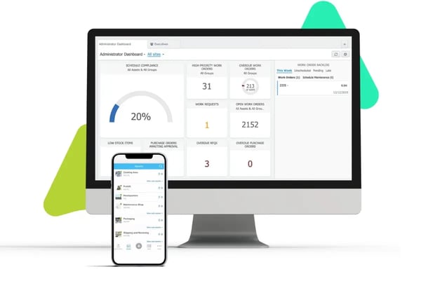 cmms software fiix