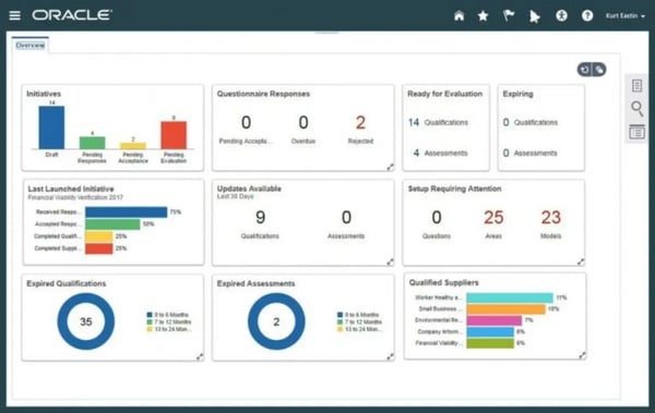 image-showing-the-erp-working-interface-of-oracle-erp-cloud-software