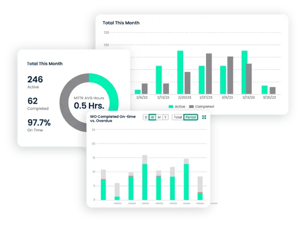 image showing the reporting and analytics interface of the cmms