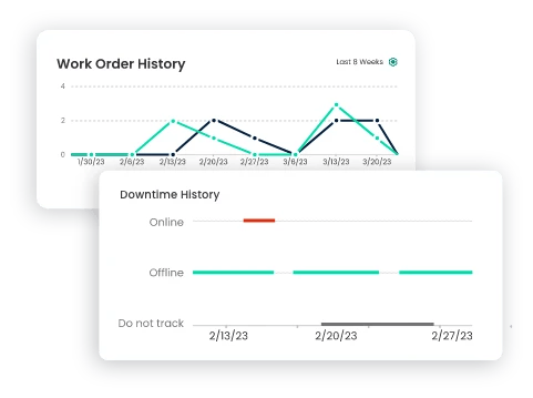 cost-effective-maintenance-management-data-driven-insights