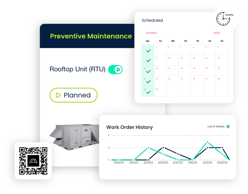 fiix cmms preventive maintenance