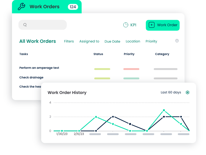 fiix cmms work order management