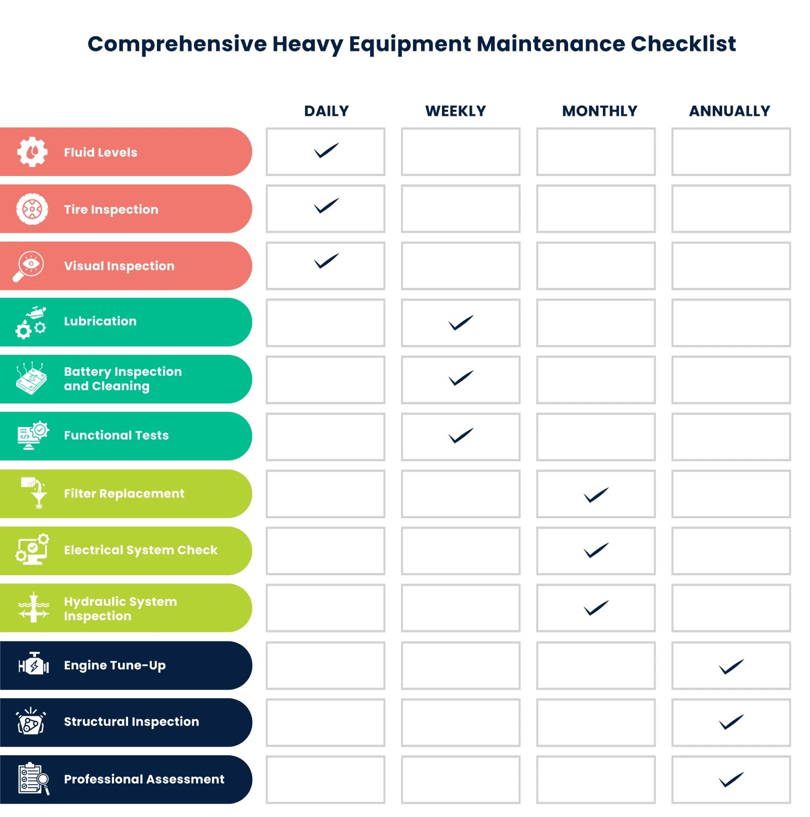 heavy equipment preventive maintenance checklist the comprehensive heavy equipment maintenance checklist