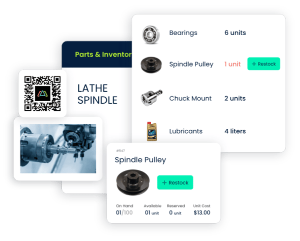 cmms for real time inventory visibility and inventory cost management