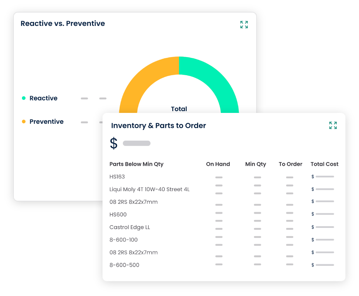 Building Smart Preventive Maintenance Schedules