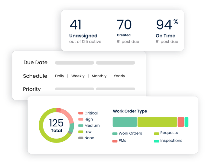 data-reports