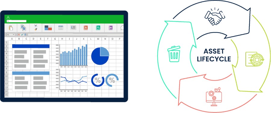 spreadsheets-to-cmms-difficulty-in-tracking-and-managing-asset-lifecycle