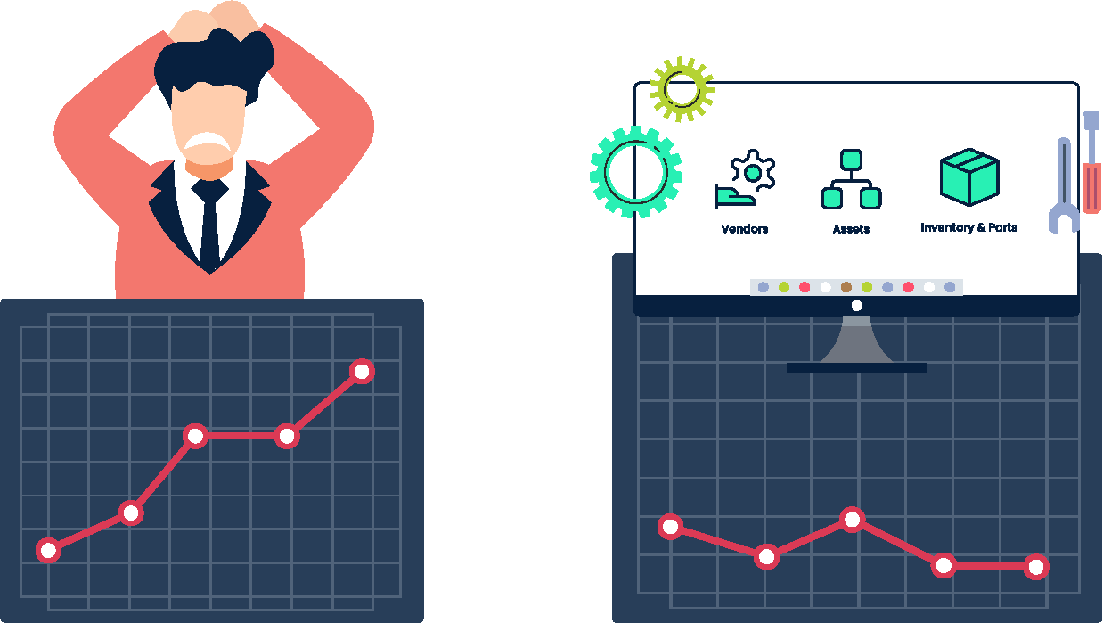 spreadsheets-to-cmms-proneness-to-errors-and-data-inconsistencies