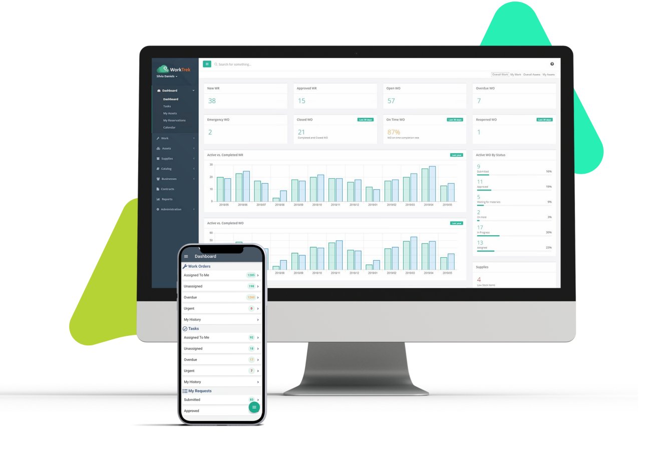 top 10 cmms software worktrek