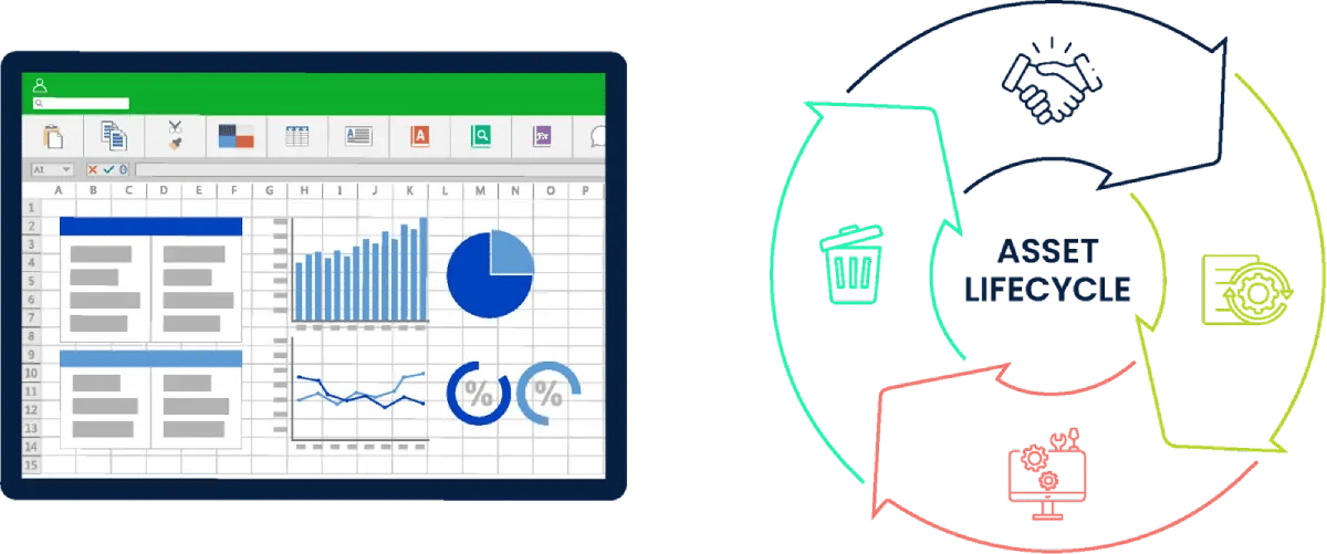 why-cmms-software-is-better-than-spreadsheets-asset-lifecycle-management