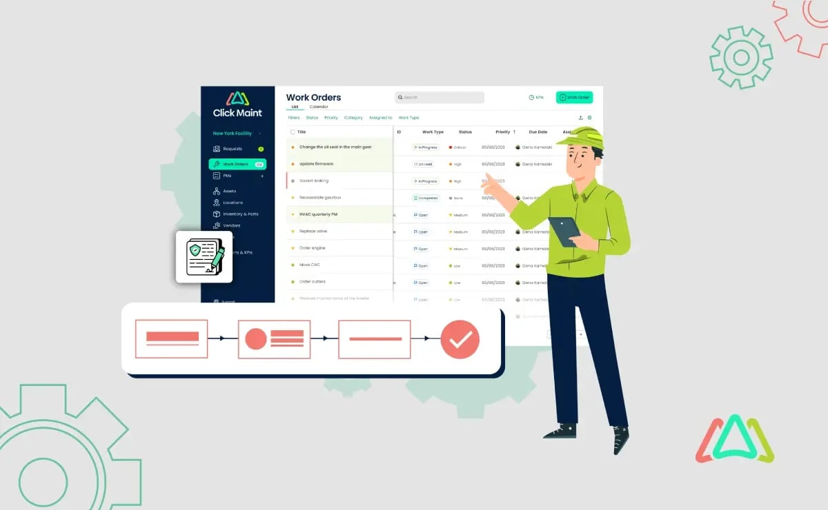 image-showing-the-work-order-program-interface-for-implementation-with-a-maintenance-manager