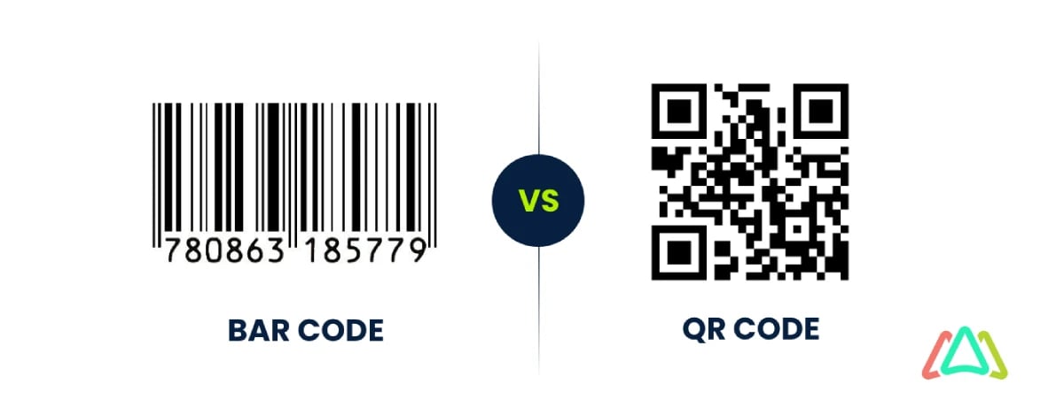 using qr codes with your cmms software what are barcodes