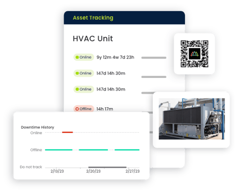 Click Maint equipment management software for asset tracking, maintenance history, work orders, and equipment performance