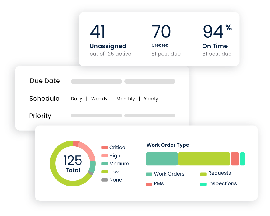 reporting-and-analytics