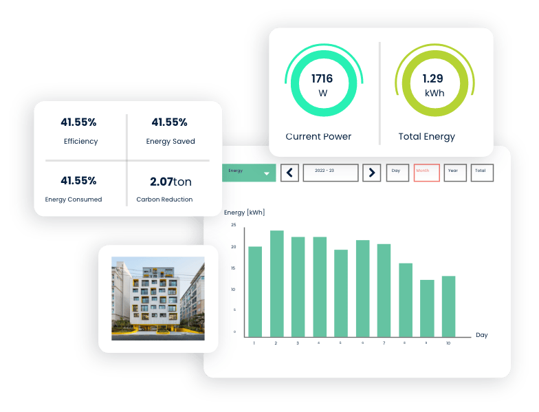 energy management with facilities management software
