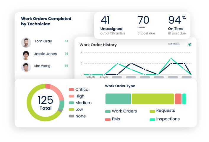 generate reports on maintenance activities asset performance and costs with facilities management software