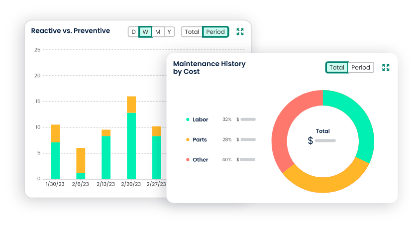 fleet maintenance data driven decision-making