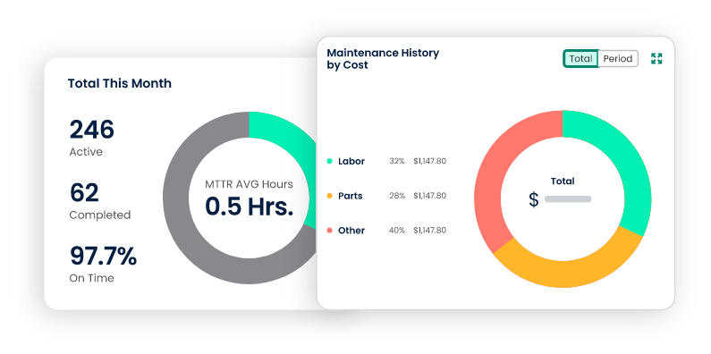 fleet maintenance documentation and records