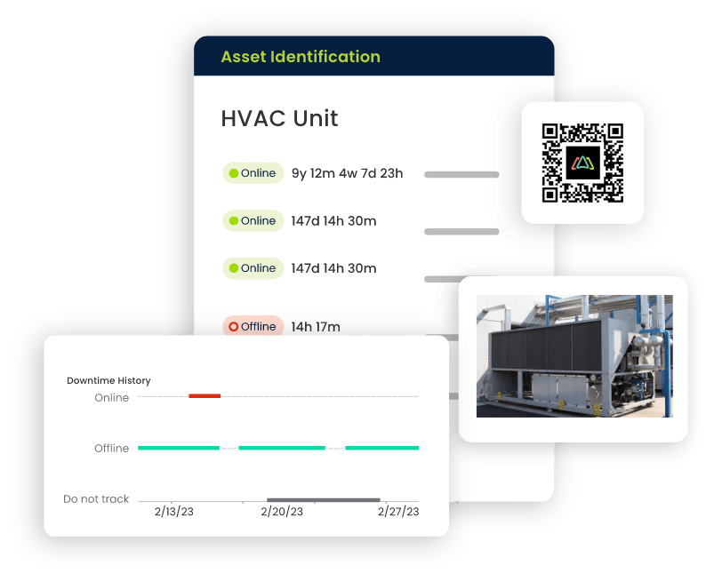 fmeca failure modes effects and criticality analysis asset identification