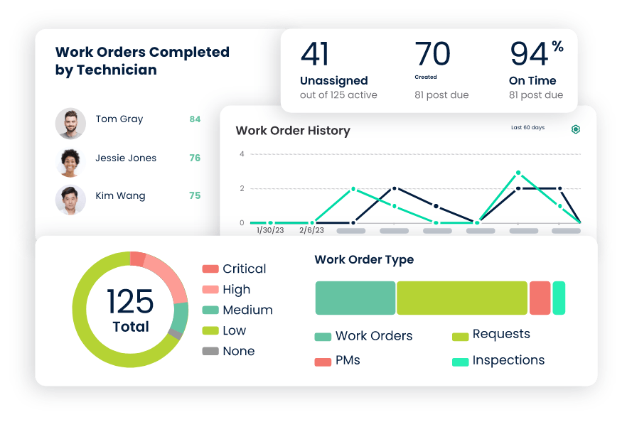 arenas and stadiums reporting and analytics