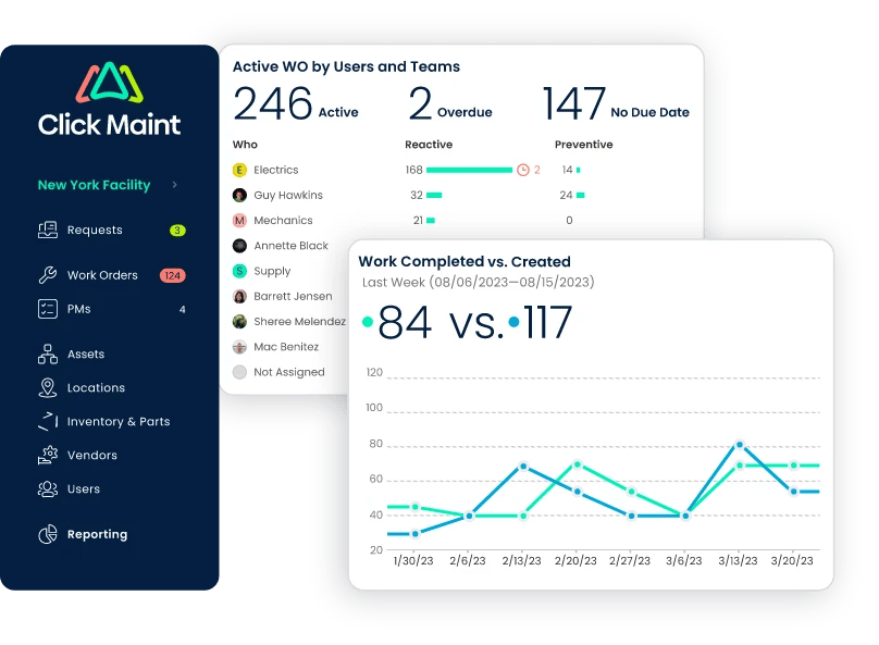 construction-maintenance-software-reporting-and-analytics