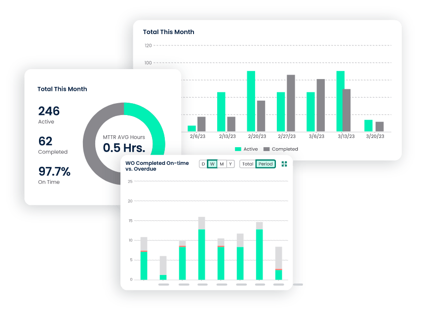 cmms software for manufacturing reporting and analytics