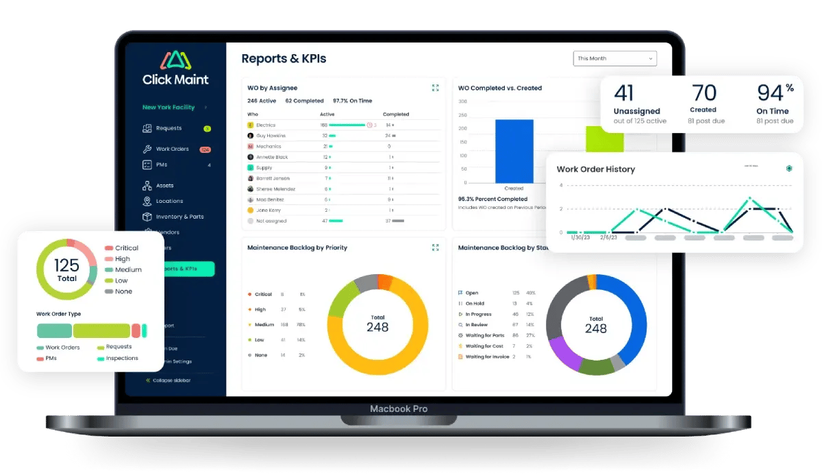 facility management app reporting and analytics