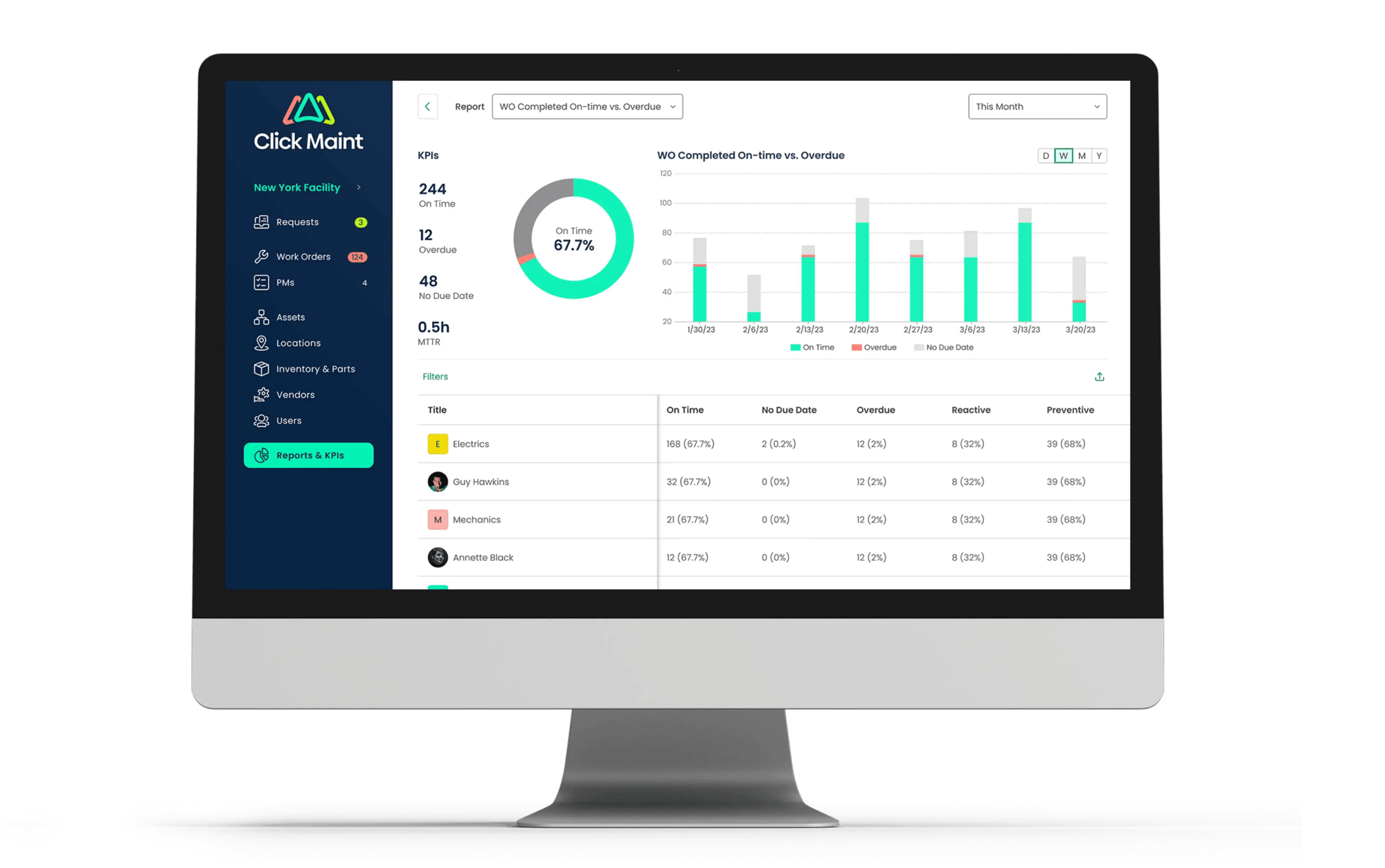Maintenance_History_Reports
