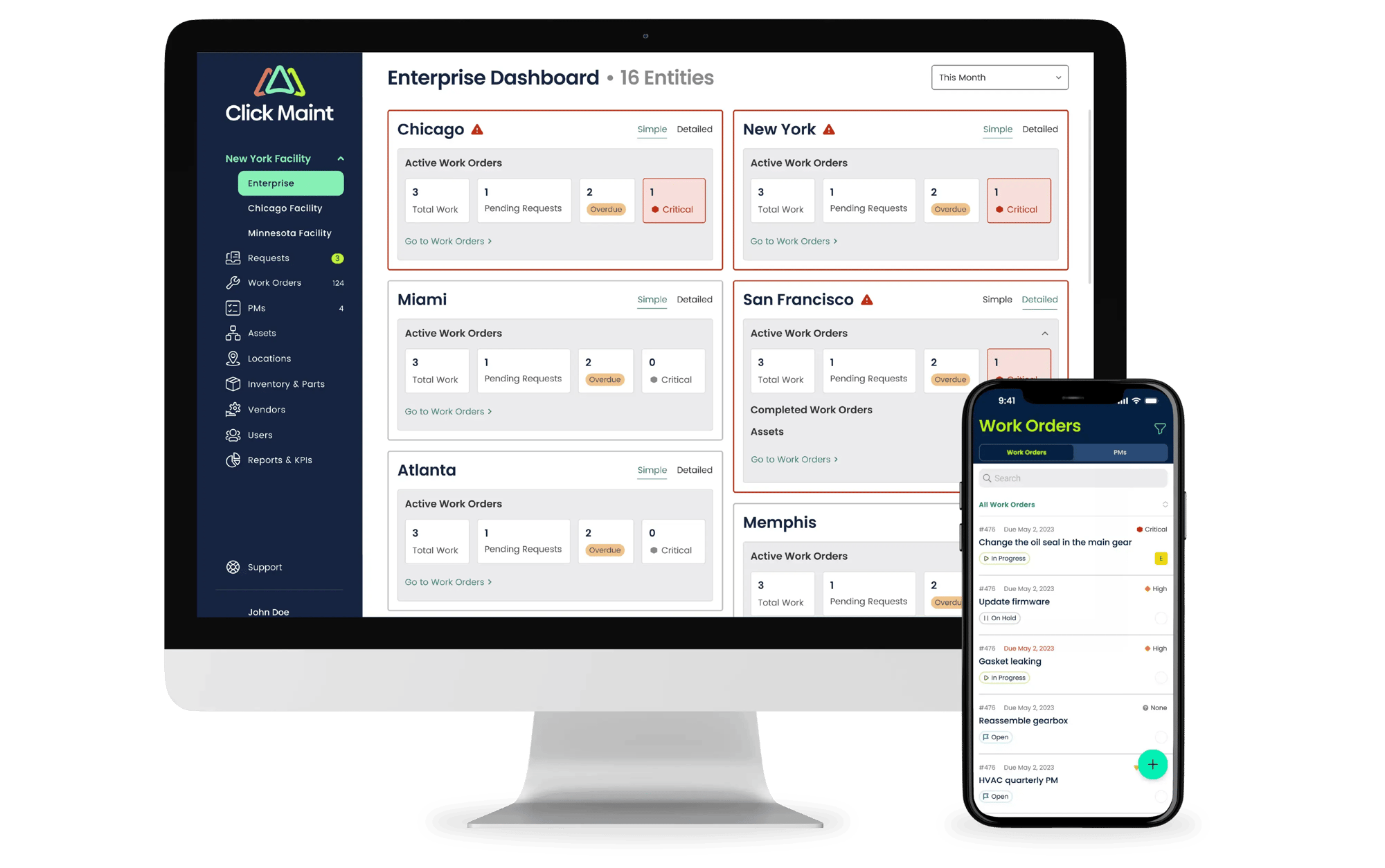 Multi-Site Management