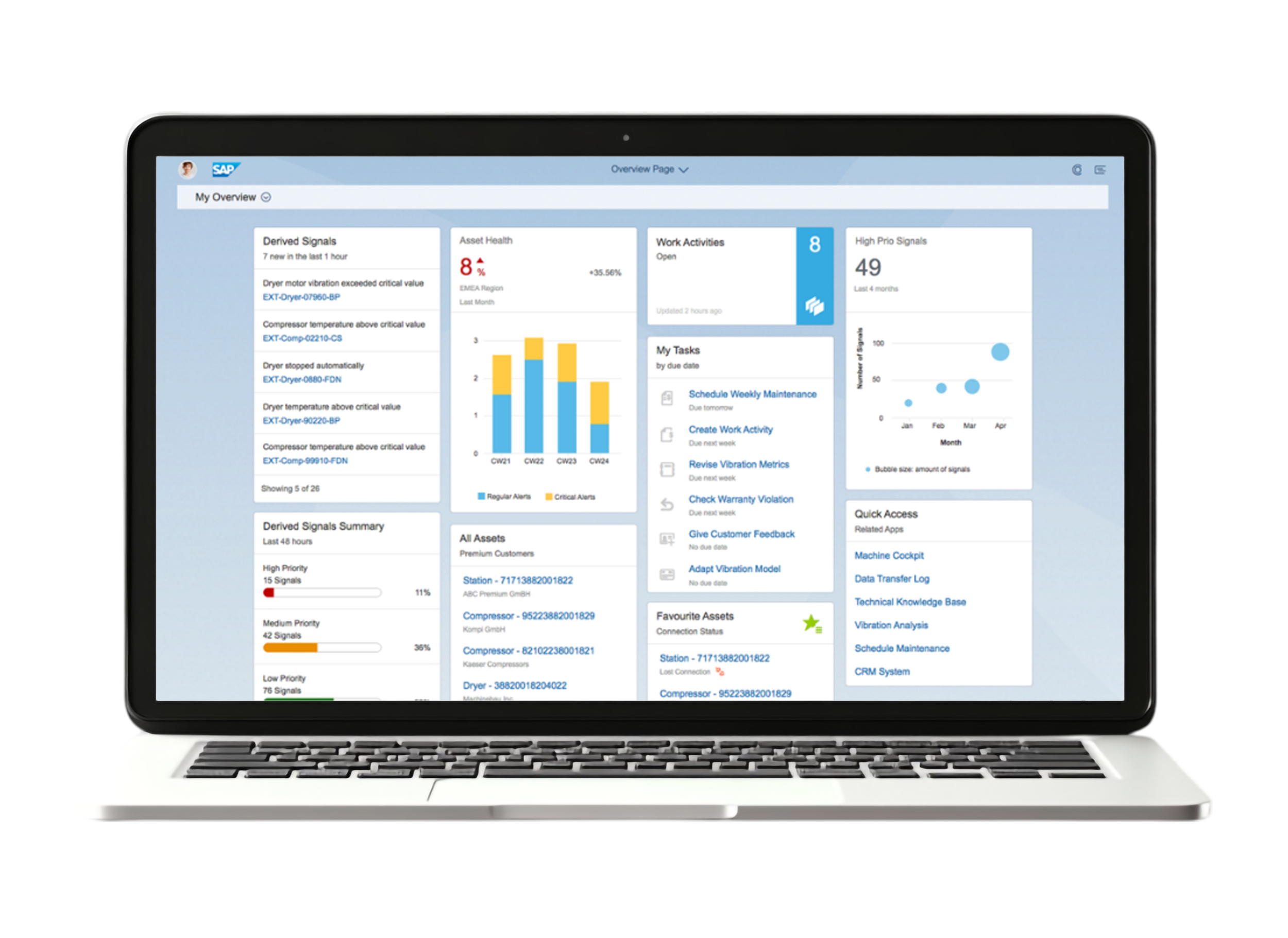 Best Enterprise Asset Management Software | EAM Software