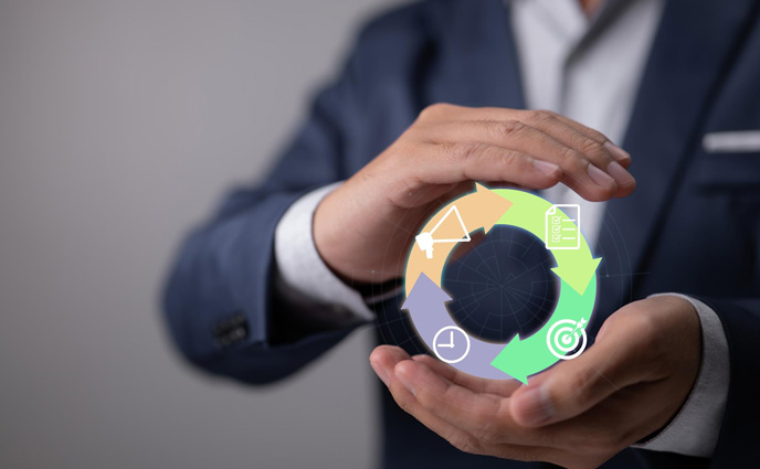asset lifecycle management procedure enhancing products processes plan improve