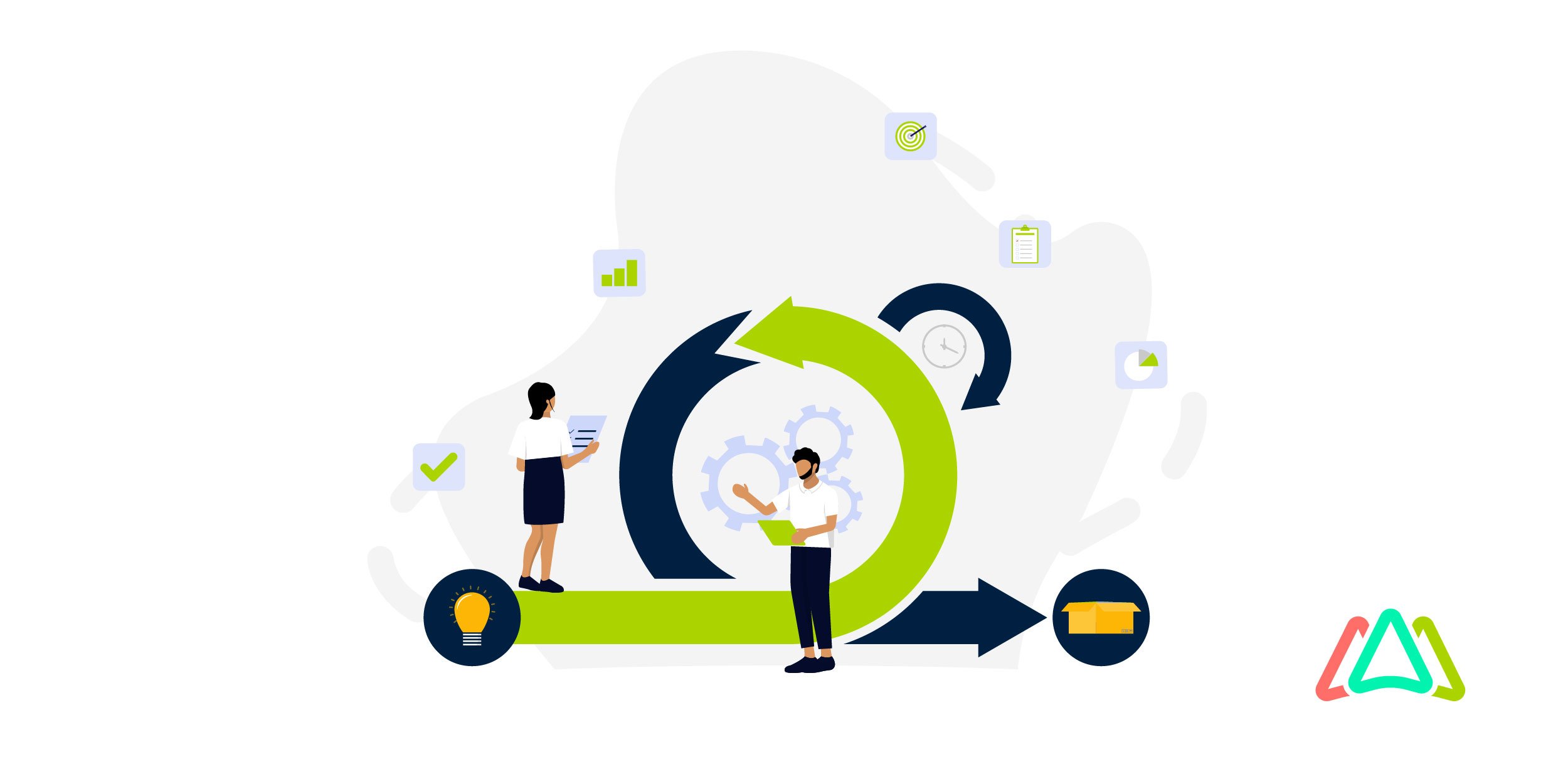 asset lifecycle management