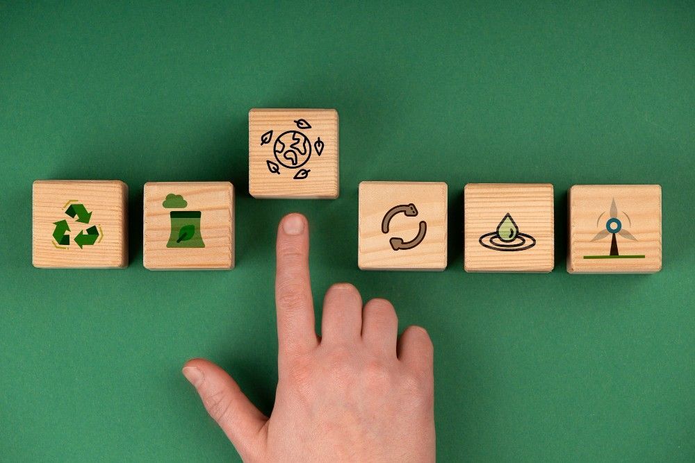 asset management predictions sustainable development goals still life