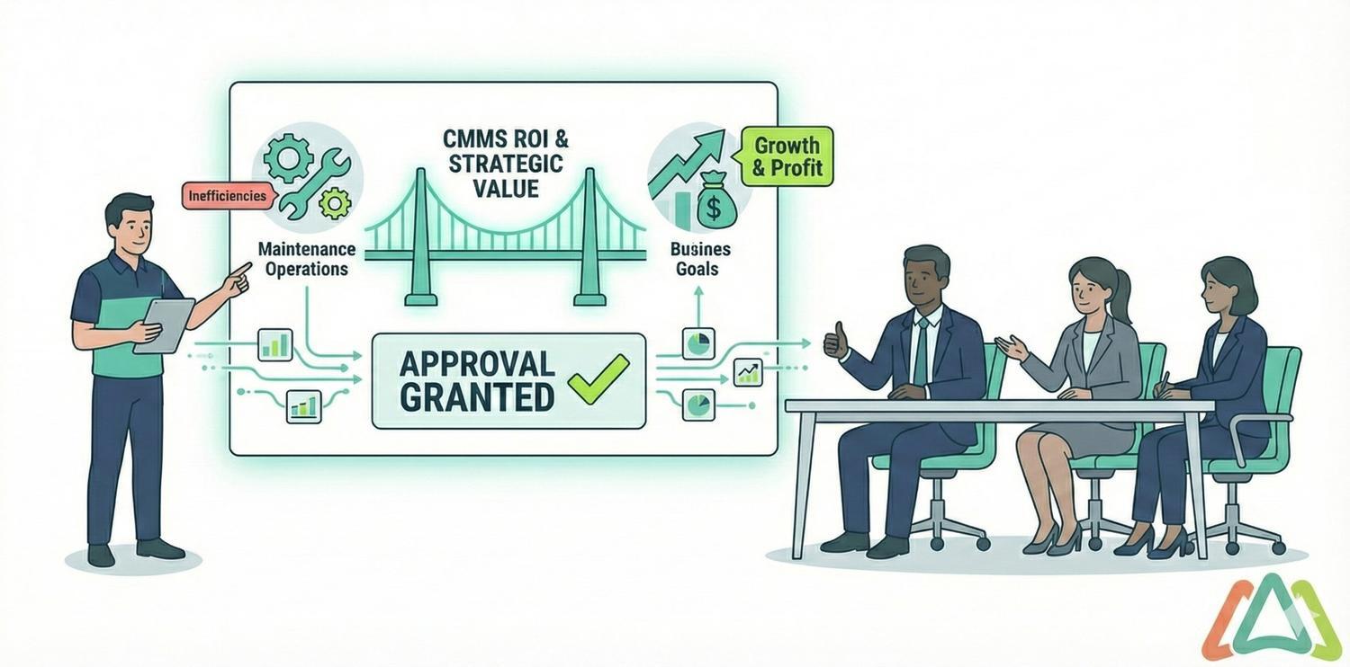 cmms executive buy-in