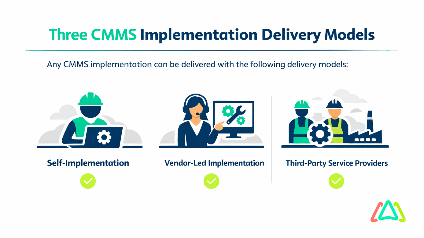 cmms implementation services strategy three cmms implementationdelivery models