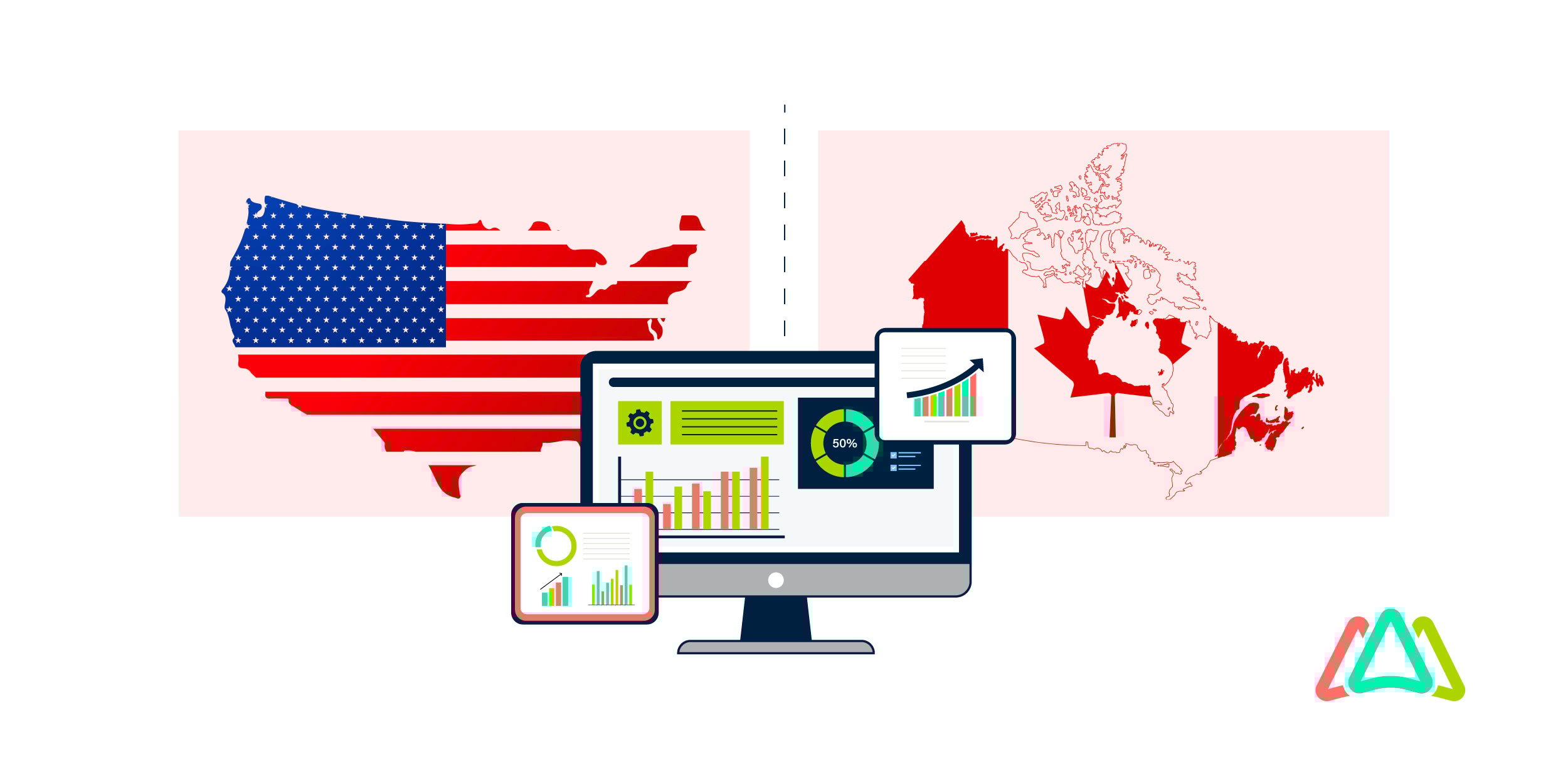 cmms software canada differences between us and canadian cmms software