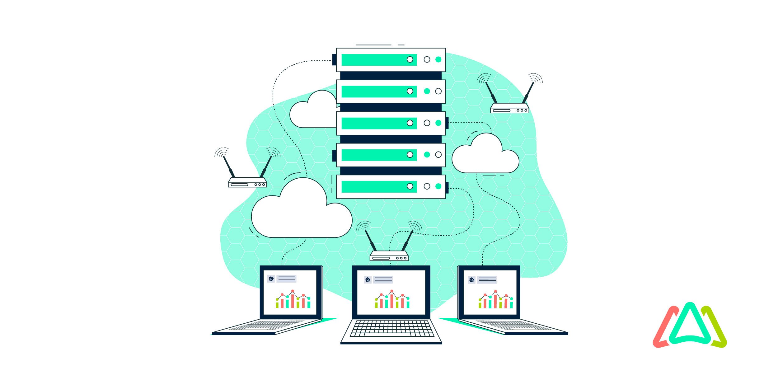 cmms software evaluation on premise cmms